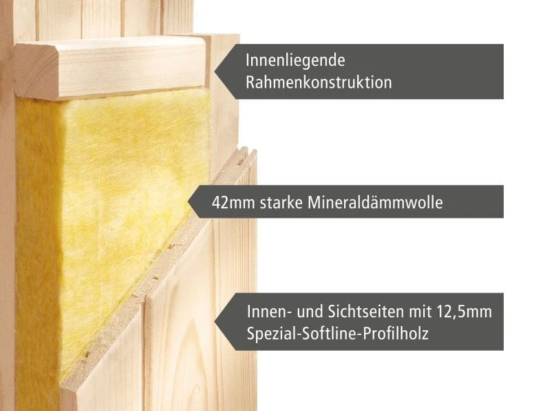 Amelia 1 - Karibu Sauna inkl. 9-kW-Ofen - ohne Dachkranz - - Image 10