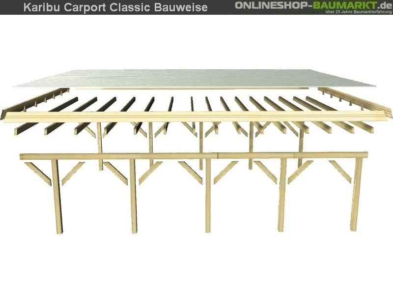 Karibu Carport Classic Doppel 3 ohne Einfahrtsbogen kdi - Image 5