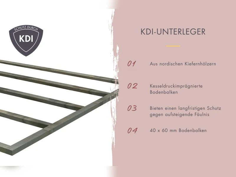 Karibu Fasssauna Quadro 3 inkl. 9 kW Bioofen ext. Steuerung - 38 mm - Image 10