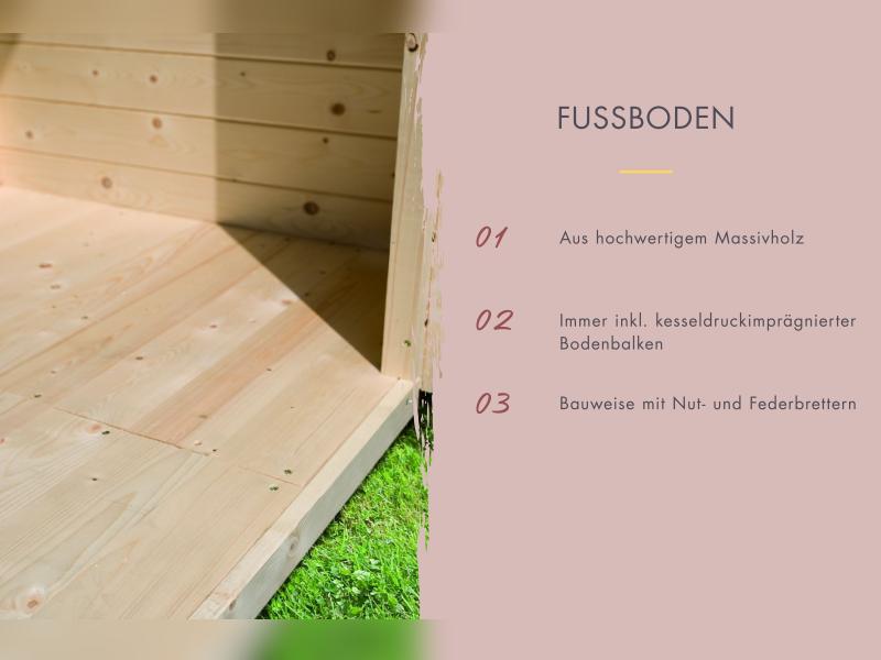 Karibu Fasssauna Quadro 3 inkl. 9 kW Bioofen ext. Steuerung - 38 mm - Image 8