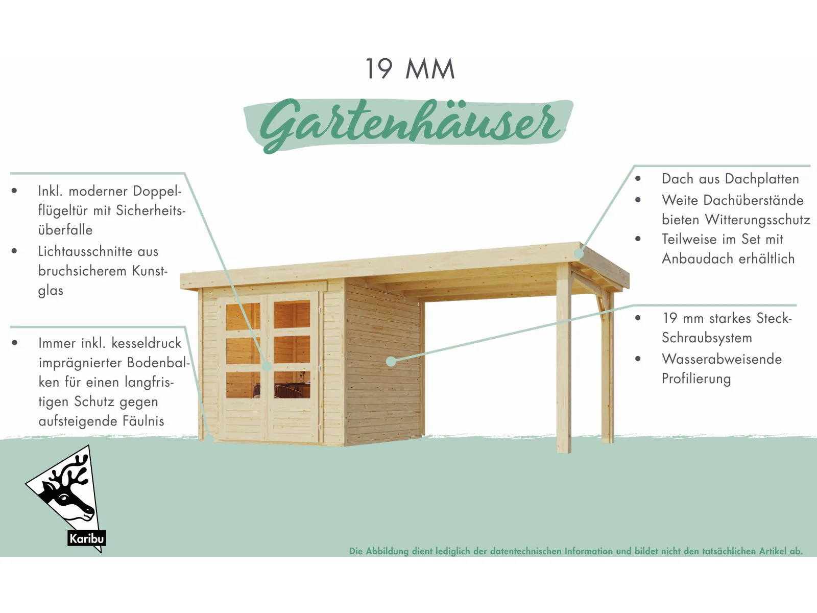 Karibu Gartenhaus Askola 4 in terragrau mit Anbaudach 2,40 Meter inkl. Rück-und Seitenwand - Image 5