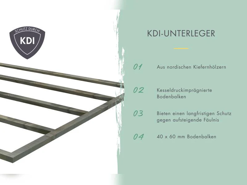 Karibu Hybrid Gartenhaus Pluto 7 A, naturbelassen/graualuminium, 28 mm - Image 9